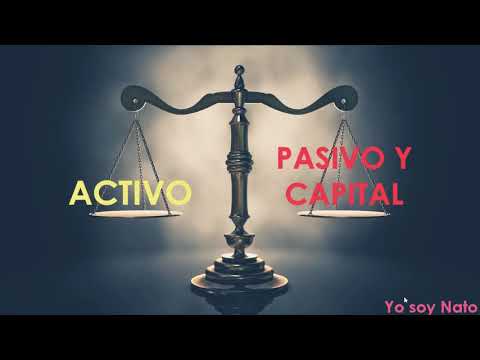 Video: ¿Cuál es la diferencia entre pasivos y capital contable?