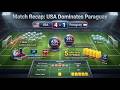 USA vs Paraguay 4-1 Highlights | Balogun & Reyna Put On A Clinic!⚽