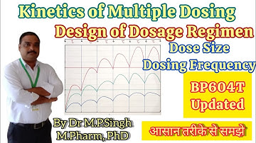 Design of Dosage Regimen | Kinetics of Multiple Dosing | Biopharmaceutics & Pharmacokinetic | BP604T