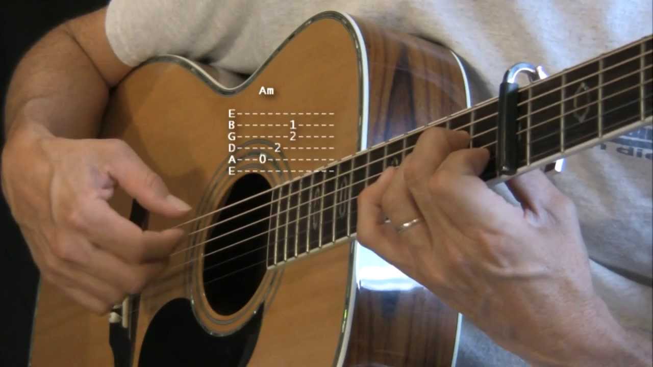 safe and sound plucking tutorial Safe and sound" by taylor swift easy guitar tutorial [chords.
