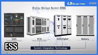 [ENG] Solution | ESS