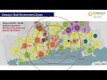 Galway Metropolitan Area Strategic Plan (MASP)