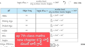 7th maths new 6th lesson data handling | ap tet | apdsc