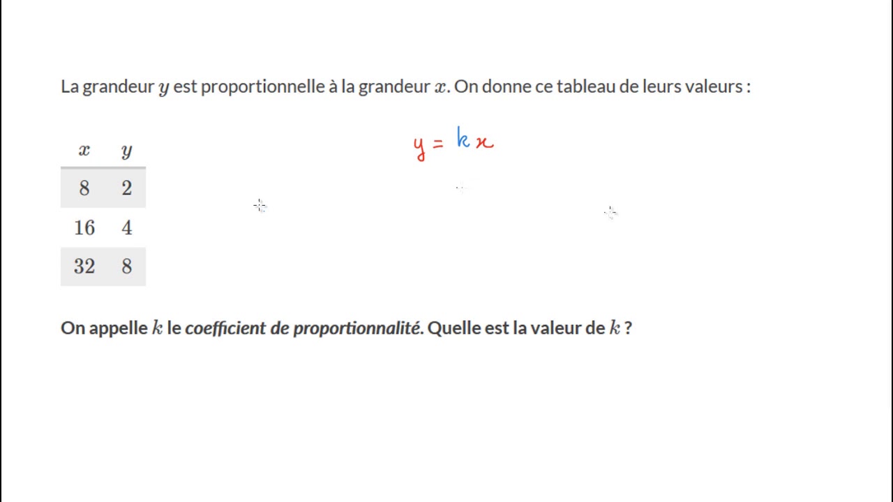 Déterminer un coefficient de proportionnalité à partir d'un tableau de