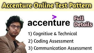 Accenture Exam Pattern 2021 | Cognitive Assessment | Coding Assessment | Communication Assessment
