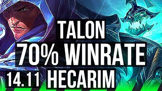 TALON vs HECARIM (JGL) | 70% winrate, 20/4/10, Legendary | TR Diamond | 14.11