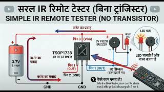 How to check a remote use a Ir sensor