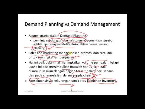 Video: Apa yang dimaksud dengan perencanaan permintaan?