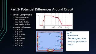 PHYS 2212 Lab 3 Circuits