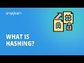 Hashing Explained: Simple Examples & How It Works 🔐