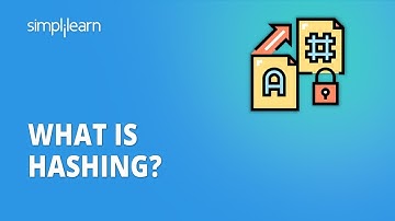 What Is Hashing? | What Is Hashing With Example | Hashing Explained Simply | Simplilearn