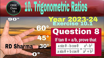 RD Sharma Class 10 EX 10.1 Q 8: If tantheta=a/b, prove asin theta-bcos theta/asin theta+bcos theta=