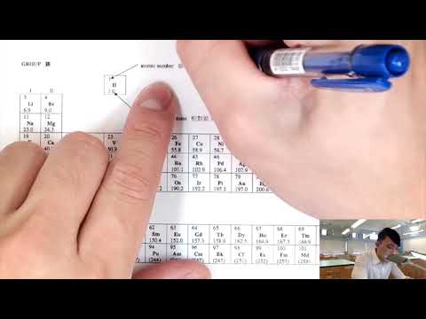 F.3 Chemistry Unit 6 (Part 1)