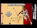 Breakdown Basketball: The Iverson Cut Series