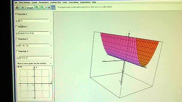 Calculus 3 - The Problem with the Parabolic Cylinder