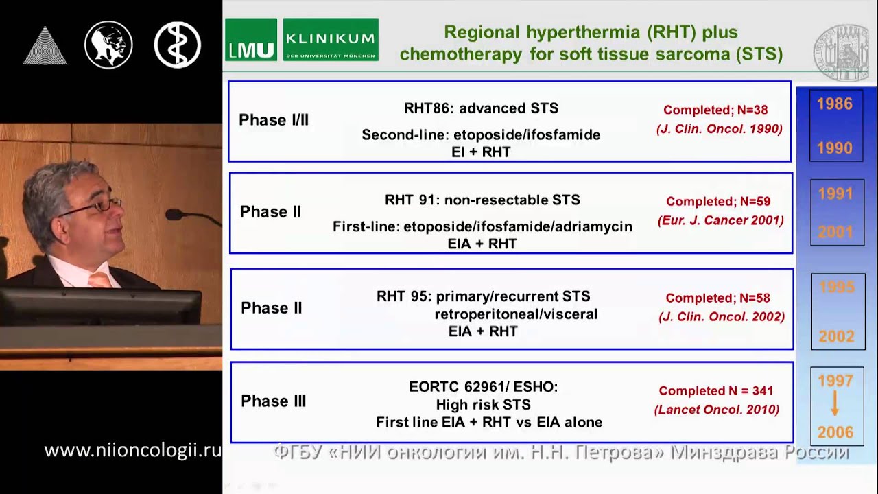 Hyperthermia in combination with chemotherapy for patient with soft tissue sarcoma