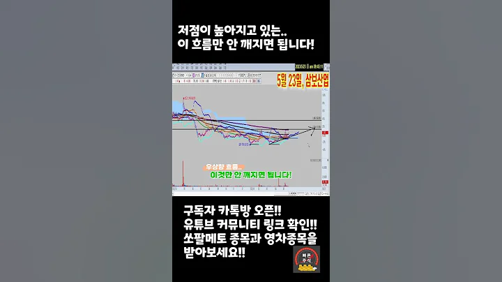 ★빠른주식★ 저점이 높아지고 있는 종목!(삼보산업) #shorts