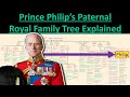 Prince Philip&#39;s Royal Family Tree Explained- All His Cousins- Mortal Faces