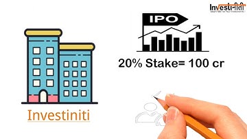 [Hindi] What is IPO ?(Initial public offering) | IPO क्या होता है /