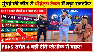 IPL 2026 Points Table Update: MI की जीत ने पॉइंट्स टेबल में मचाया तहलका, प्लेऑफ में हुआ बड़ा उलटफेर।