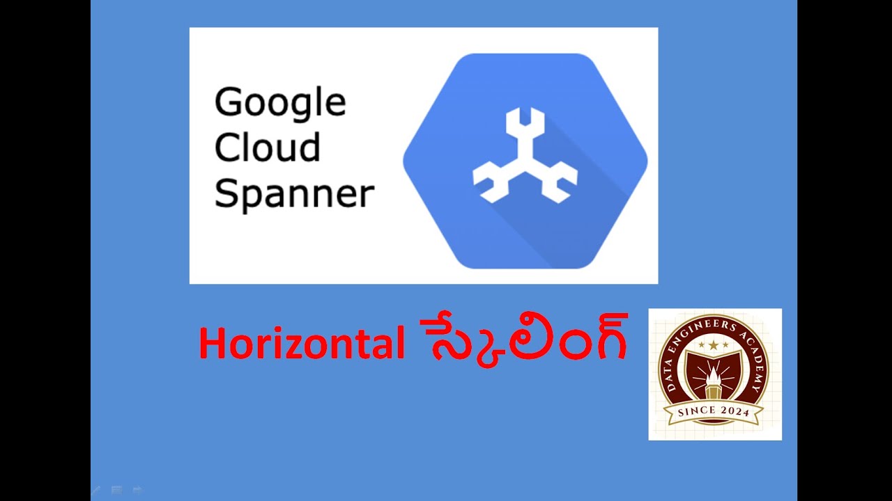 What is Cloud Spanner and horizontal scaling - YouTube