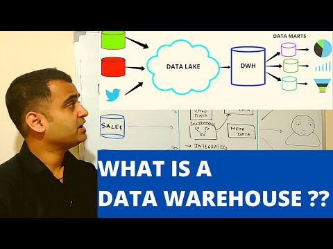 Video: Wat houdt een datawarehouse in?