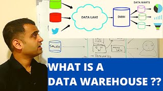What is a Data Warehouse -  Explained with real life example | datawarehouse vs database (2020) screenshot 1