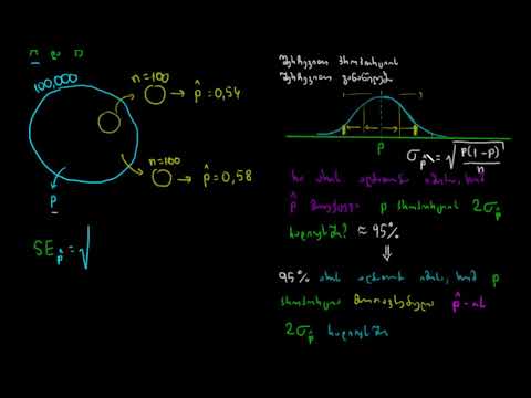 ნდობის ინტერვალები და ცდომილების ზღვარი