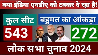 Lok sabha election opinion poll 2024 | 543 सीटों सटीक सर्वे | Loksabha exit Pol 2024 | Rahul vs Modi