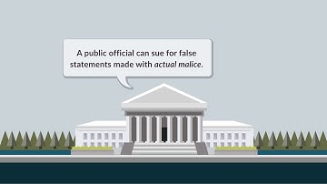 New York Times Co.  v.  Sullivan Summary | quimbee.com