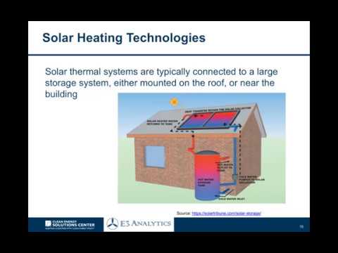 Solar and Heating technology