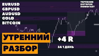 Утренний разбор BITCOIN, EURUSD, GBPUSD, GOLD 12.04