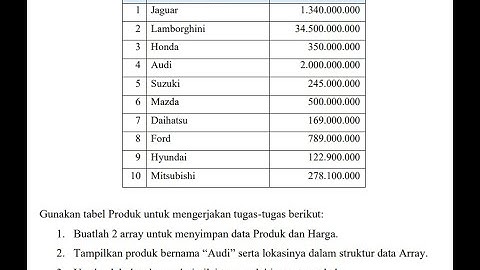 Tugas Modul 3 Searching Algoritma dan Pemrograman II Berliano_2430105030028