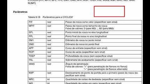 CNC - Cycle 97 - IFSP - ITP Threading Cycle