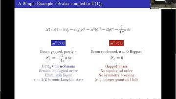 Zheng Zhou - Solving 3D CFTs with the Fuzzy Sphere 11-21-25