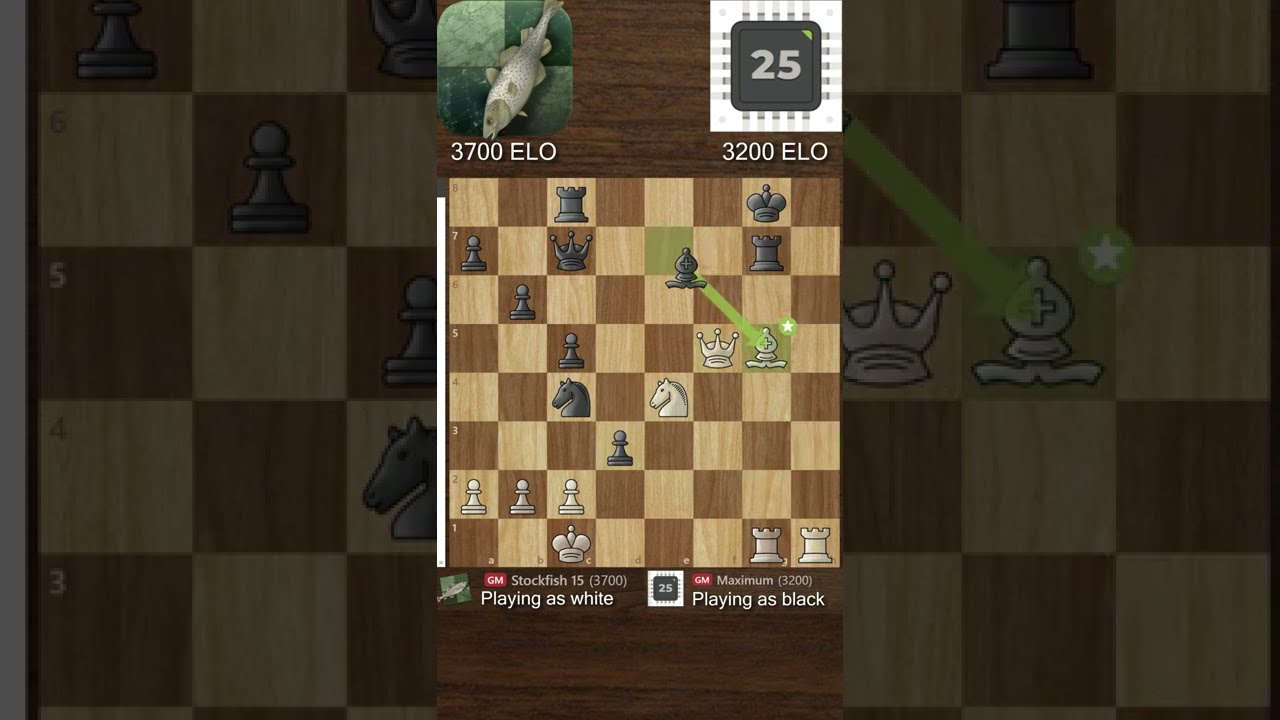 Battle of Engines, Stockfish 16 x Chesscom Max #chesslove #stockfish