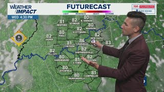 Warmer Afternoon Ahead | WHAS11 Weather Impact Forecast