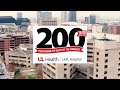 Uofl hospital celebrates 200 years of patient care and innovation