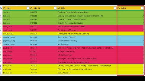 Create Row Number for Each Group in Power BI using Power Query