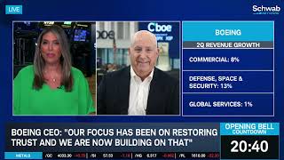 Crude Oil Slides Ahead of Fed Interest Rate Decision, BA Posts Mixed Earnings