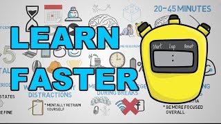 How to learn more efficiently - Learn faster with the Pomodoro Technique