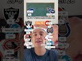 Day 34! Building a 20-0 Team in Madden 26!