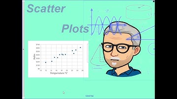 Intro to Scatter Plots