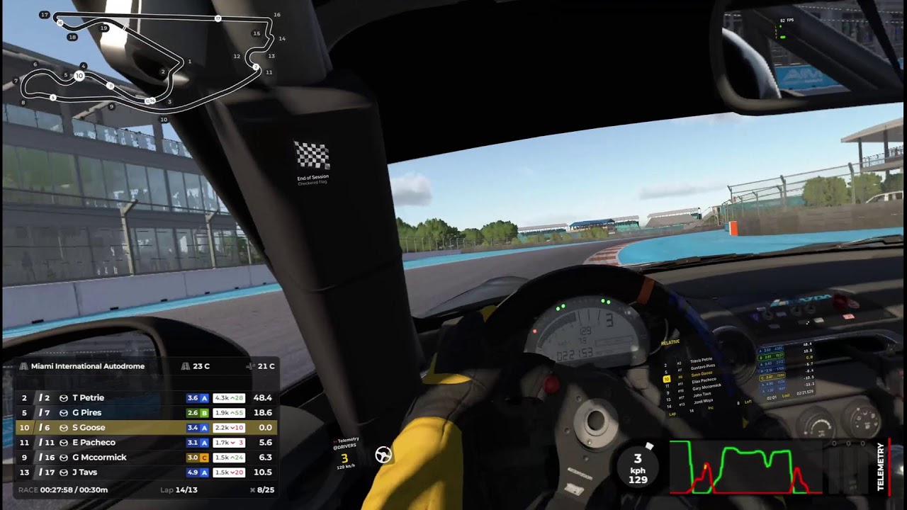 Advanced Mazda MX-5 Cup by Heusinkveld - Miami International Autodrome