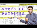 Types of Matrices: Row, Square, Diagonal & Transpose