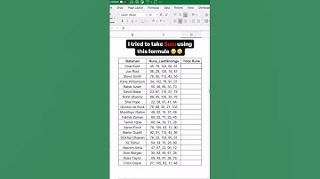 How to Separate Commas in Excel and Take Sum? #exceltips #exceltutorial #exceltricks #excelclasses