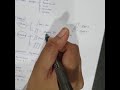 CHAPTER 2 : Overall Review on Chapter 2