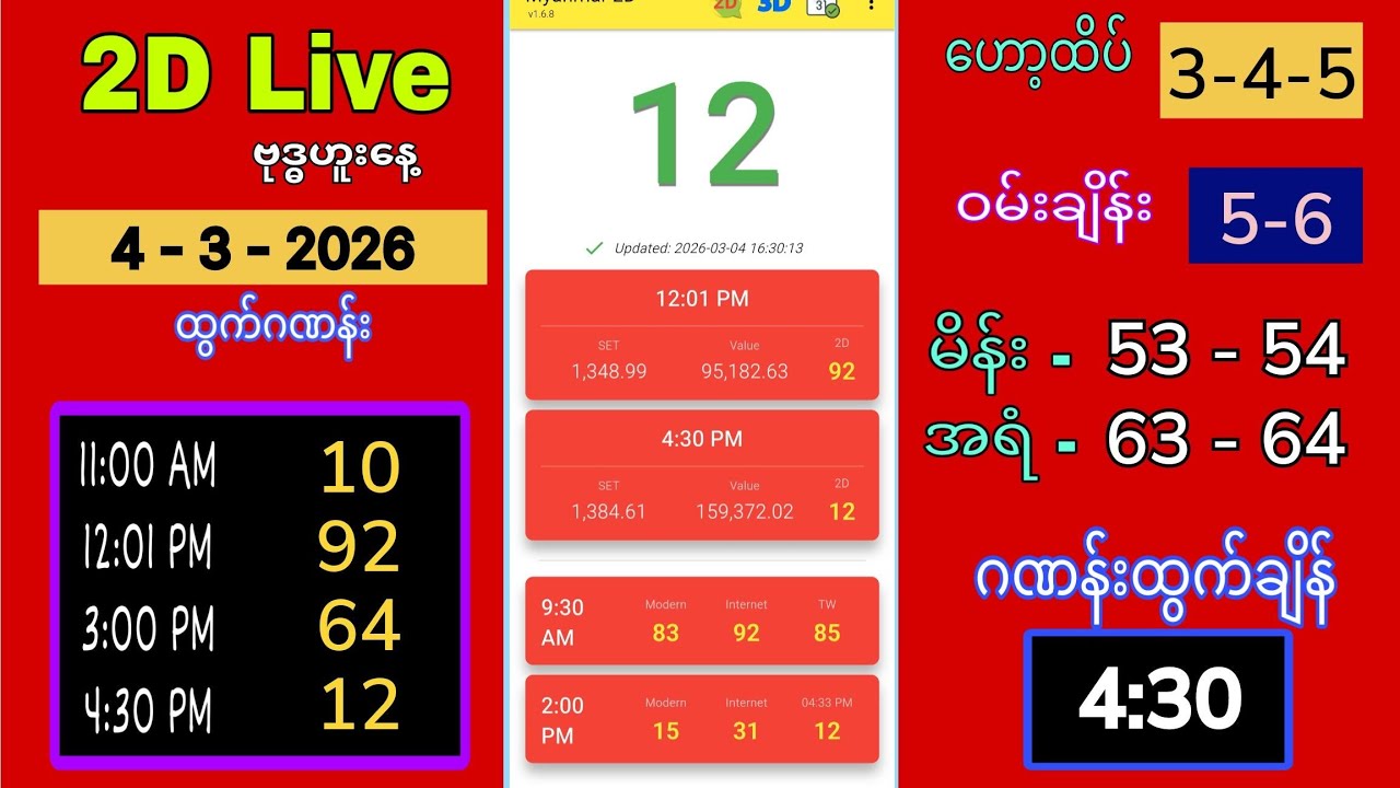 2D Live (4-3-2026) ဗုဒ္ဓဟူး ညနေ 4:30 #2dlive #2dliveaungaung #2d3d #2d #ဟော့ထိပ်