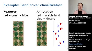 Remote Sensing Image Analysis and Interpretation: Classification with Bayes