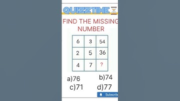 #quiztime #reasoningquestions #ssccgl #ssccgl2024 #mtspreviousyear #sscmts2024 #reasoning #shorts